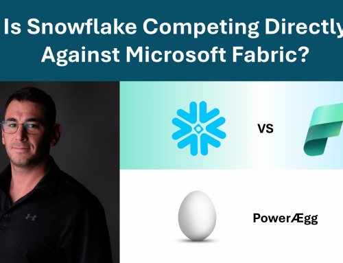 Is Snowflake competing directly against Fabric?